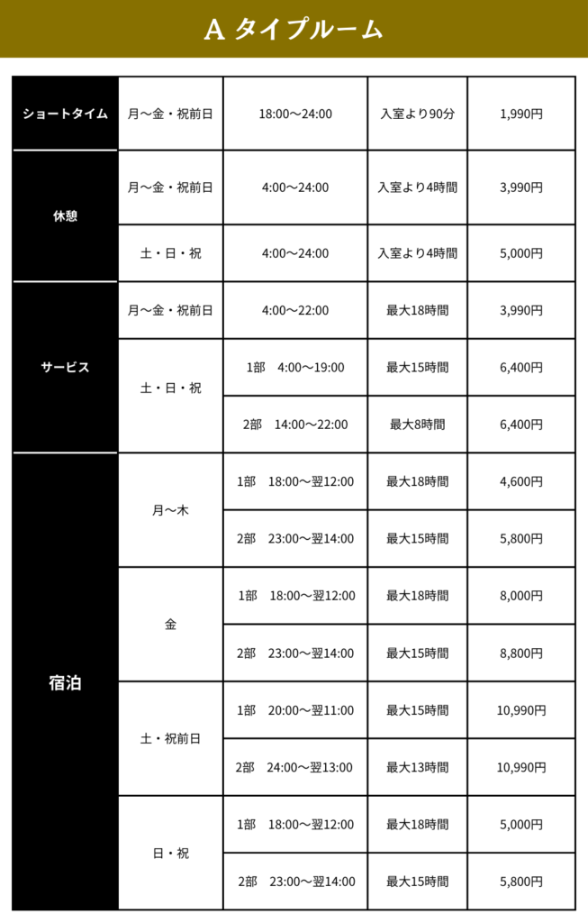 料金表Aタイプ