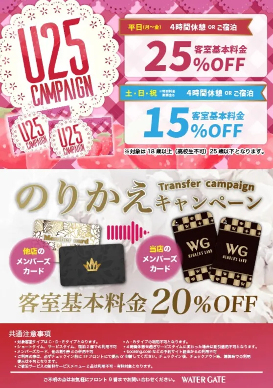 U25キャンペーンの詳細